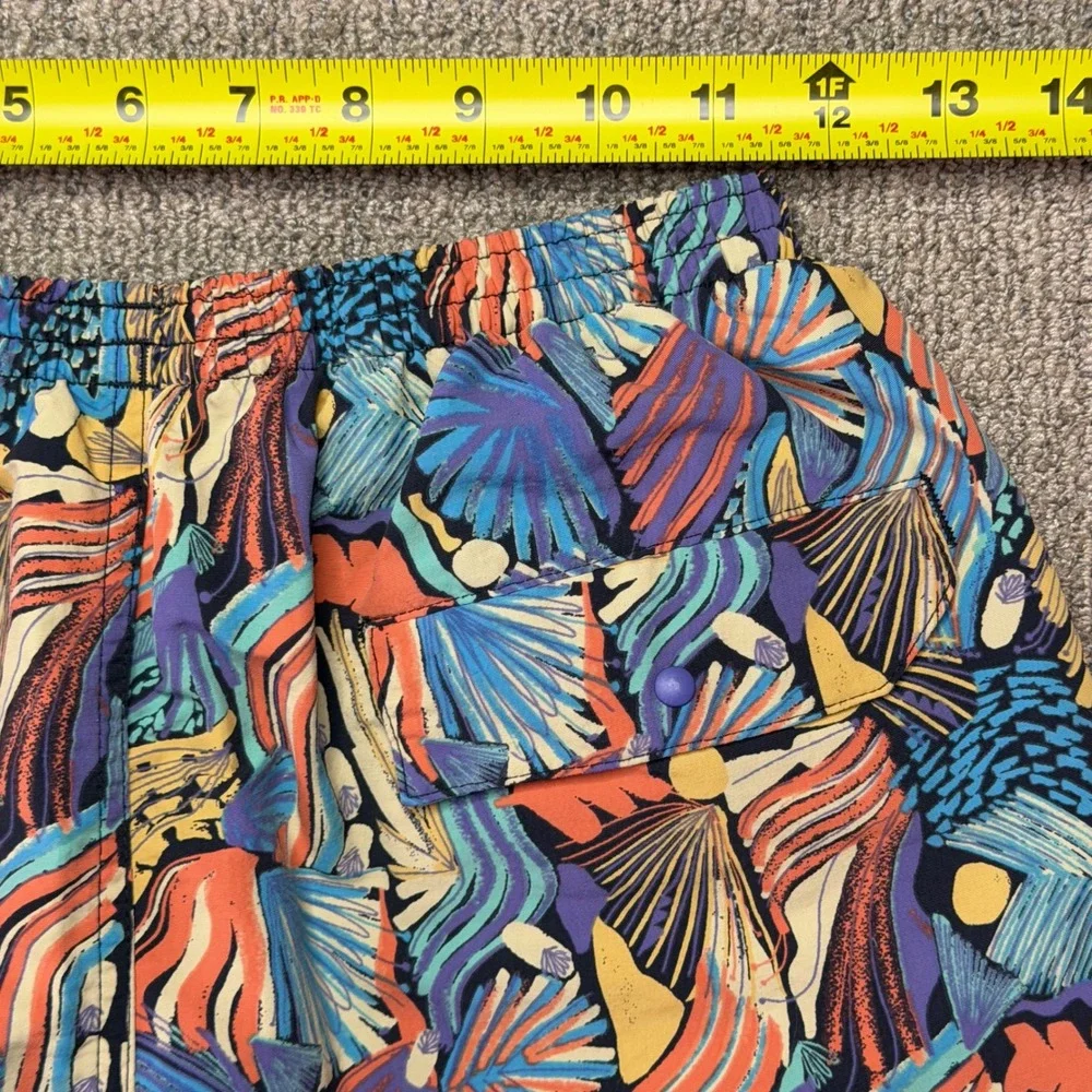Patagonia item summary